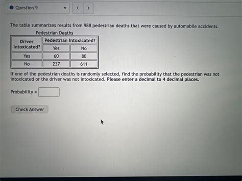 Answered The Table Summarizes Results From 988… Bartleby