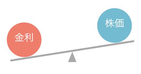 初心者向け【金利と株価の関係】 なぜ金利が上がると株価はさがる？グロース株が売られる理由 Expat Investmet