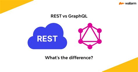 GraphQL Vs REST Detailed Comparison