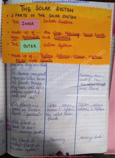 Lesson Plan For 3rd Grade Solar System