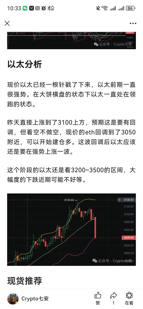 Eth Wczoraj Analizowałem Najnowszy Trend Eth Na Rachunku P Crypto七安