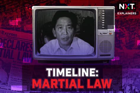 Timeline Mga Nangyari Noong Martial Law Abs Cbn News