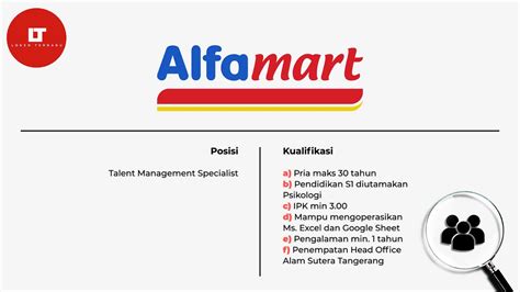 Lowongan Kerja PT Sumber Alfaria Trijaya TBK Alfamart