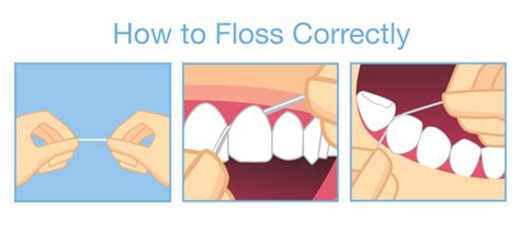 How Can I Improve The Health And Appearance Of My Gums