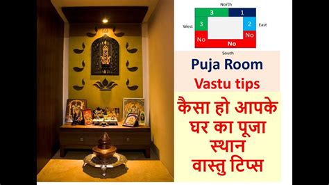 13 Home Decoration Vastu Tips