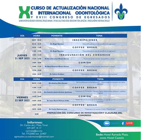 X Curso De Actualizacion Odontologica Congreso De Egresados De La