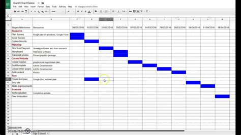 Google Sheets Gantt Chart Template Free