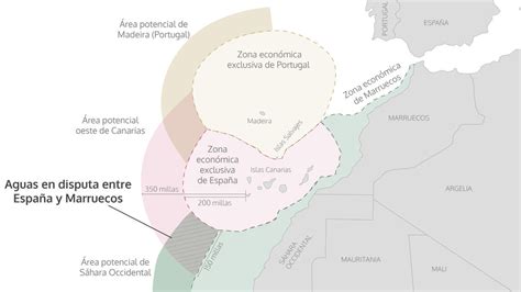 Marruecos Desaf A A S Nchez Apropi Ndose De Aguas En Disputa Frente A