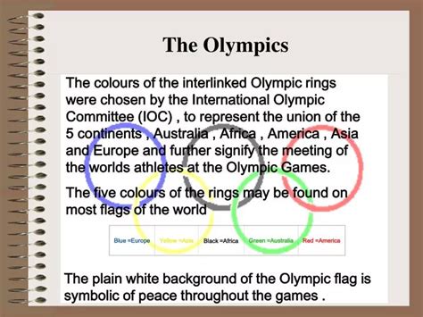 Olympic Rings Meaning Colours And Continents