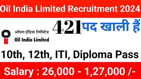 Oil India Limited Recruitment 2024 10th Pass Govt Jobs 2024