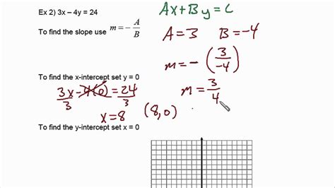 Finding Slope And X And Y Intercepts From Standard Form Linear Equations Youtube