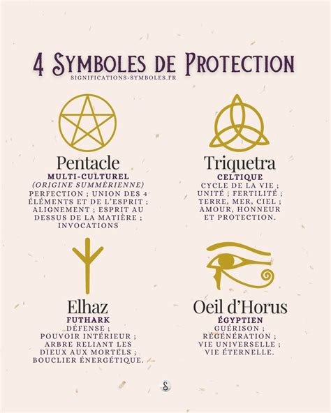 13 Runes De Sorcière Significations Et Utilisations Symbole