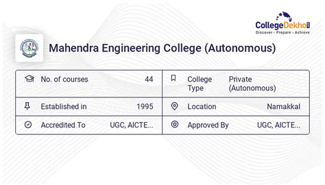 Mahendra Engineering College Autonomous Fees Structure And Courses List