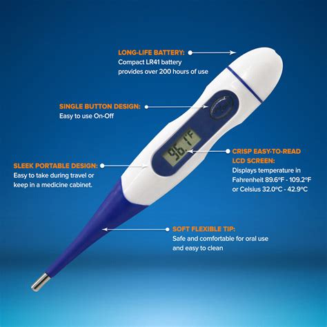 Rightcare Digital Thermometer For Oral Armpit And Body Temperature 1 Count Ebay