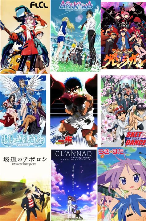 What's your Anime 3x3? - Forums - MyAnimeList.net