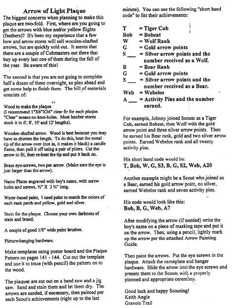 Webelos Arrow Of Light Checklist Shelly Lighting