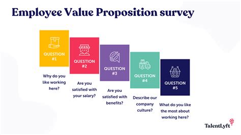 EVP Employee Value Proposition o que é e como definir um