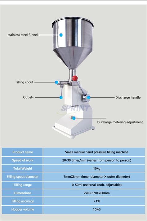 Liquid Filling Machine Spare Parts