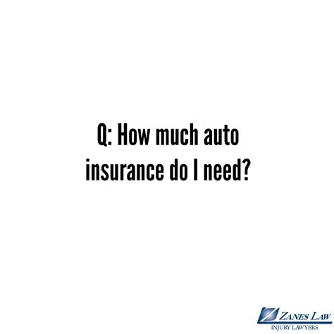 How much car insurance do I need to buy | Zanes Law