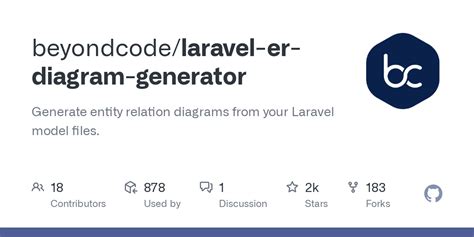 Github Beyondcodelaravel Er Diagram Generator Generate Entity