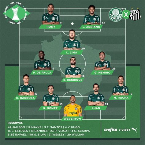 Confira a escalação do Palmeiras para enfrentar o Santos na 5ª rodada ...