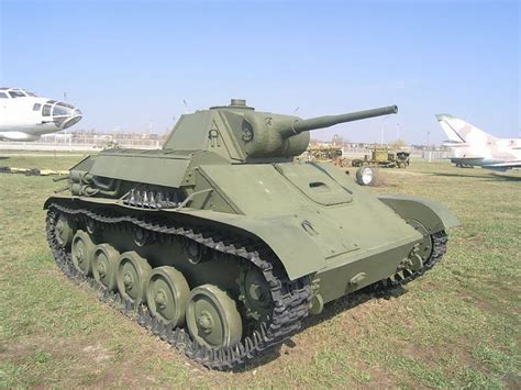 Russian Tanks Of World War 2