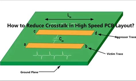 How To Reduce Crosstalk In High Speed PCB Layout Jarnistech