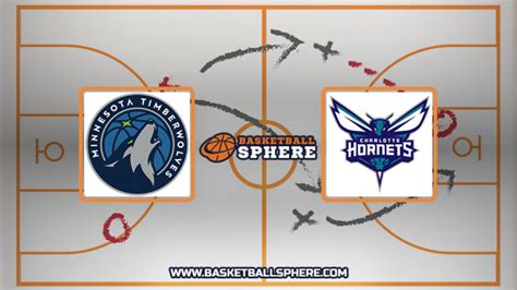 Minnesota Timberwolves Vs Charlotte Hornets Analysis And Prediction