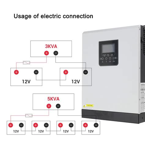 Buy 3000va 2400w Solar Inverter Pure Sinewave Solar Inverter For Home Solar System Pwm 50a Solar