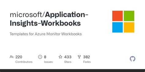 Application Insights Workbookscontributingmd At Master · Microsoftapplication Insights