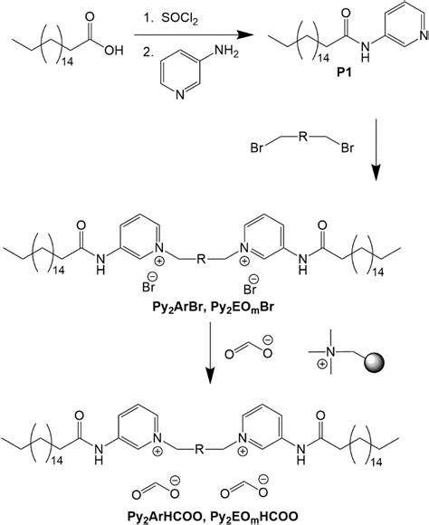 Synthesis And Characterisation Of Carboxy Amide Bonded Pyridinium