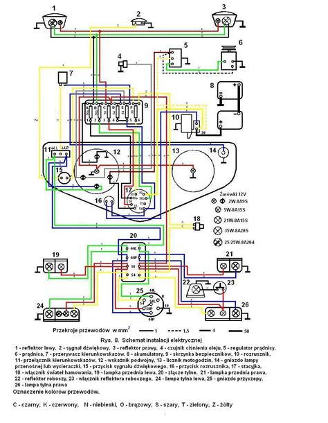 Schemat Instalacji URSUS C 330