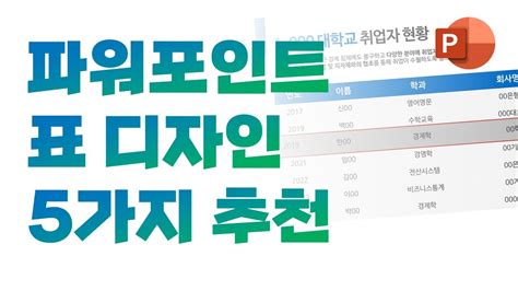 Ppt 전문가의 표 디자인 5가지 추천ㅣ깔끔한 Ppt디자인 스킬 Youtube