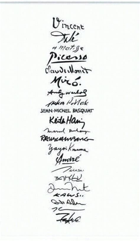 √ Most Famous Signatures