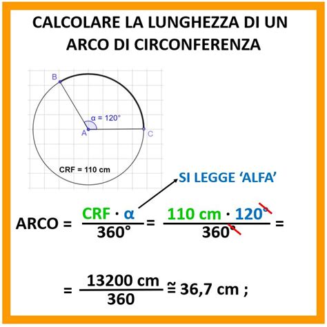 Come Calcolare La Lunghezza Di Un Arco Matematica Facile