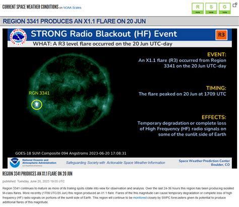 Strong X Class Flare Solar Flare Erupts From Sun