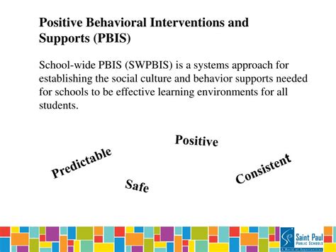 Ppt Positive Behavioral Interventions And Supports Pbis Powerpoint Presentation Id5605860