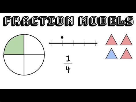 fraction models area linear  set youtube