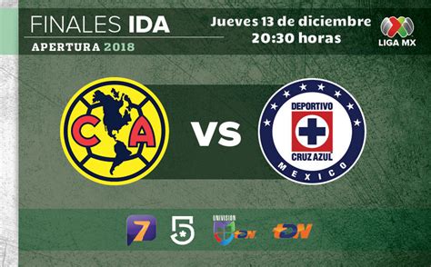 América Vs Cruz Azul Dónde Y Cómo Ver La Final Grupo Milenio