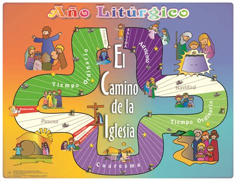 Colores Del A O Liturgico Para Ni Os Imagui