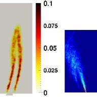 Snapshots Of The Unforced Reactive Flow Field From The Present LES