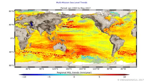 Variations Du Contenu De Chaleur Et Du Niveau De La Mer Laboratoire D