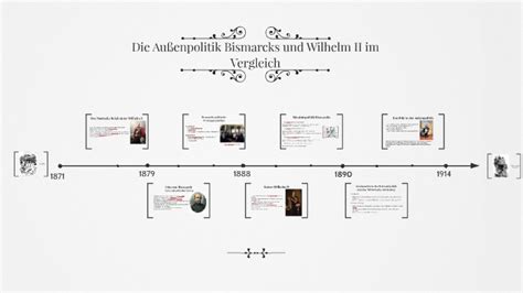 Die Außenpolitik Bismarcks und Wilhelm II im Vergleich by Sebastian ...