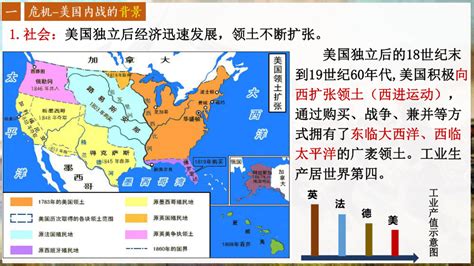 第3课 美国内战 课件 共19张ppt 21世纪教育网