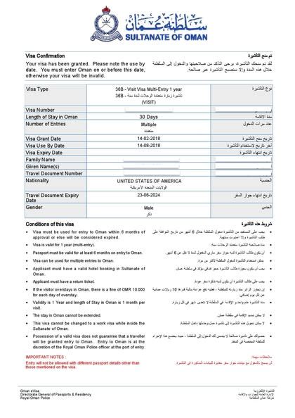 Oman Visa Types