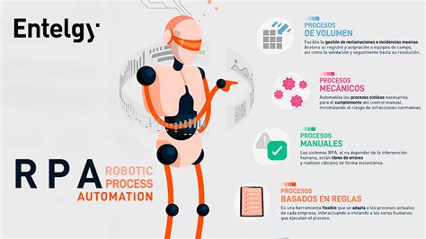 Rpa La Automatizaci N Inteligente