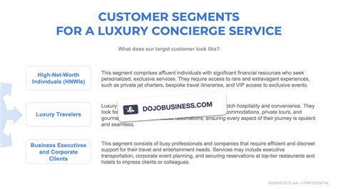 Customer Segments For A Luxury Concierge Service Examples Businessdojo