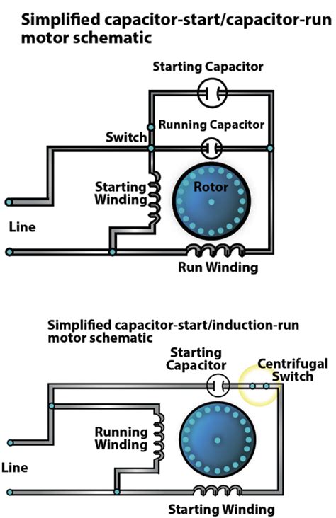 Motor Capacitor Wiring Diagram