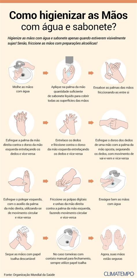 Como Se Escreve Higienizar - Saiba a importância de higienizar sempre as mãos | Climatempo