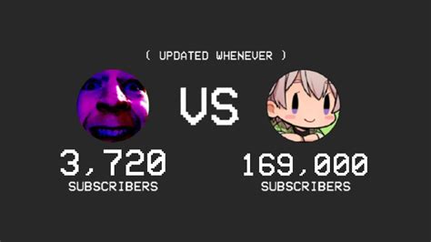 UPDATE - YouTube